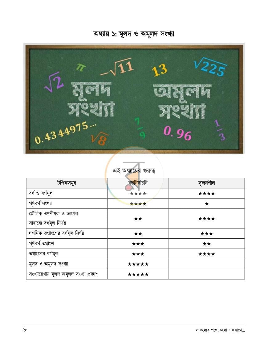 পাতা 7