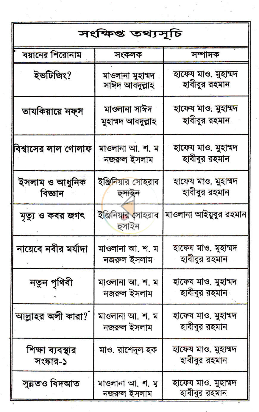 পাতা 2
