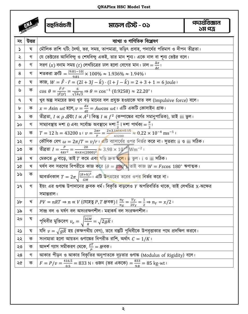 পাতা 14