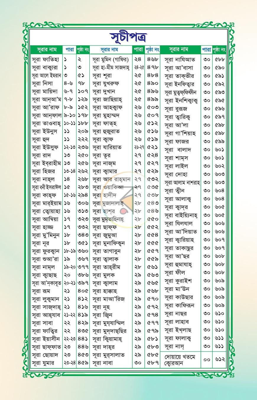 পাতা 3