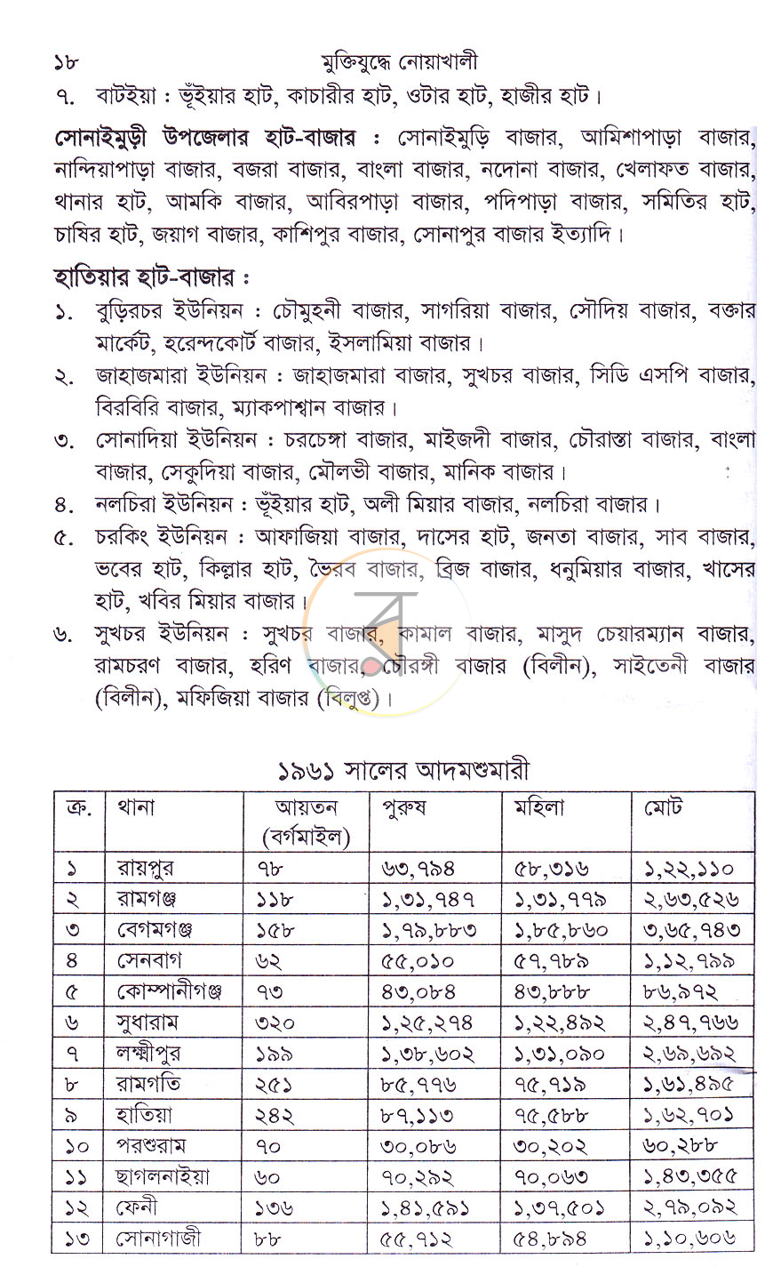 পাতা 13
