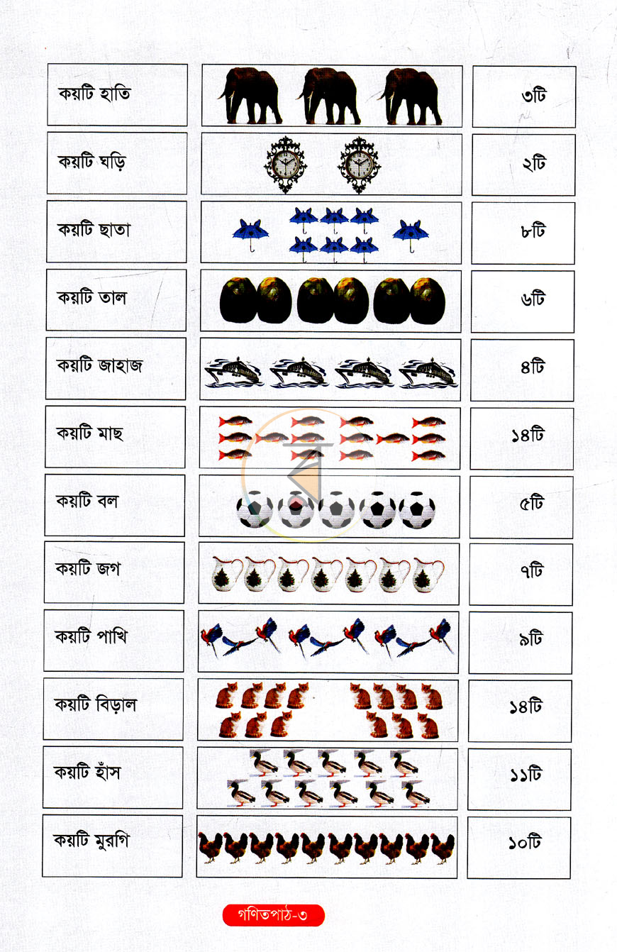 পাতা 3