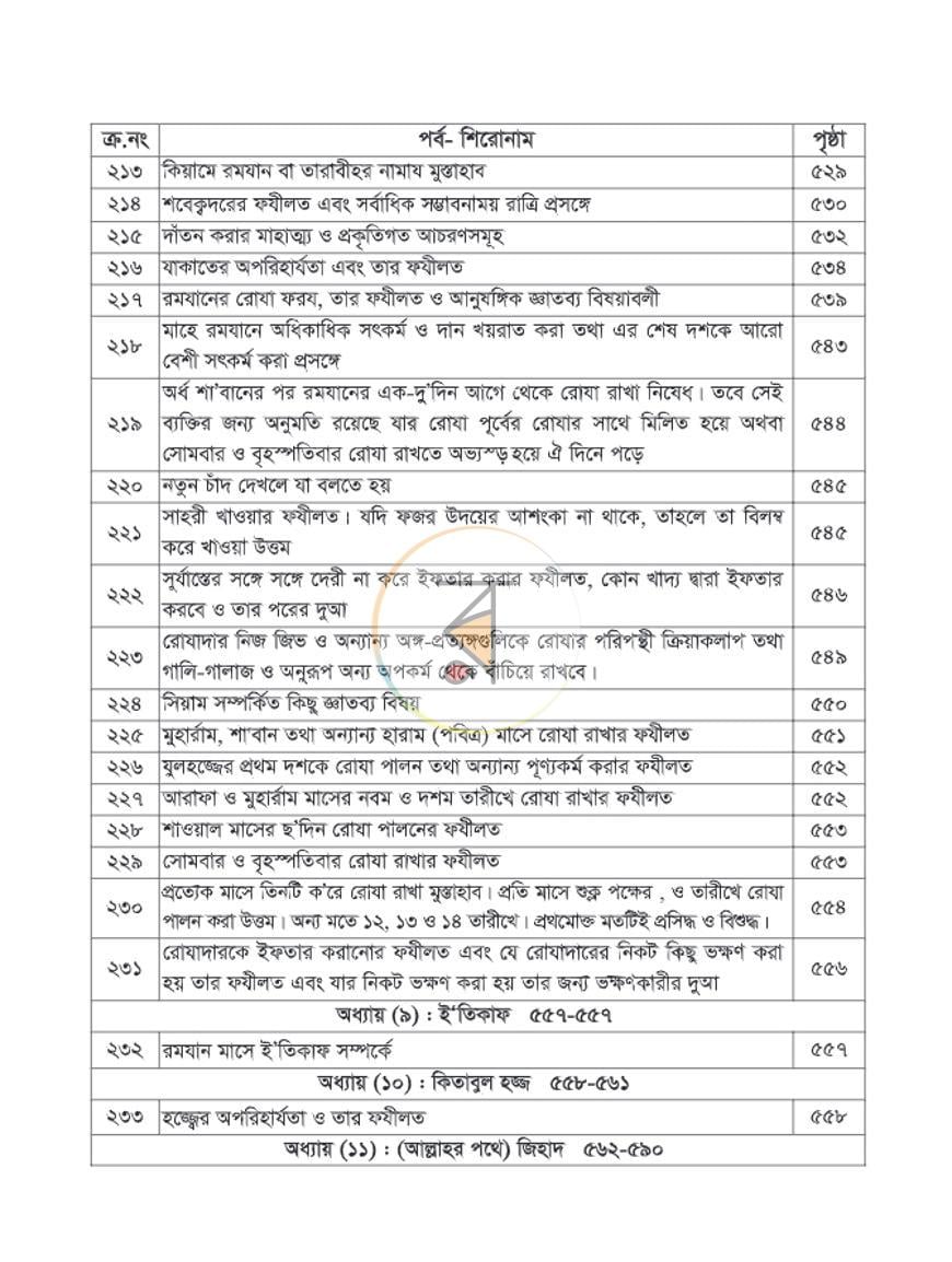 পাতা 17