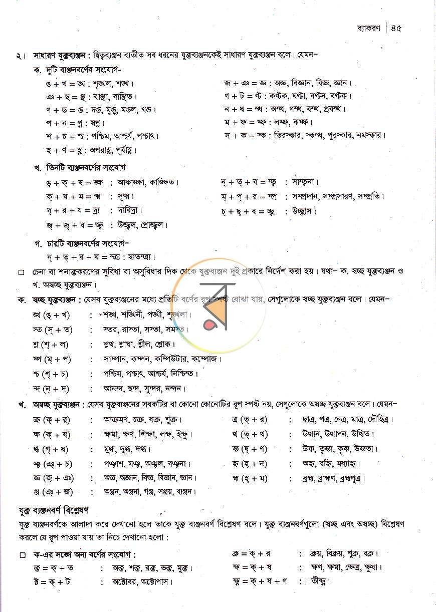 পাতা 21
