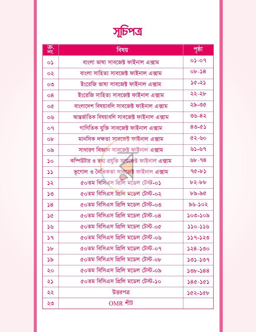 পাতা 10
