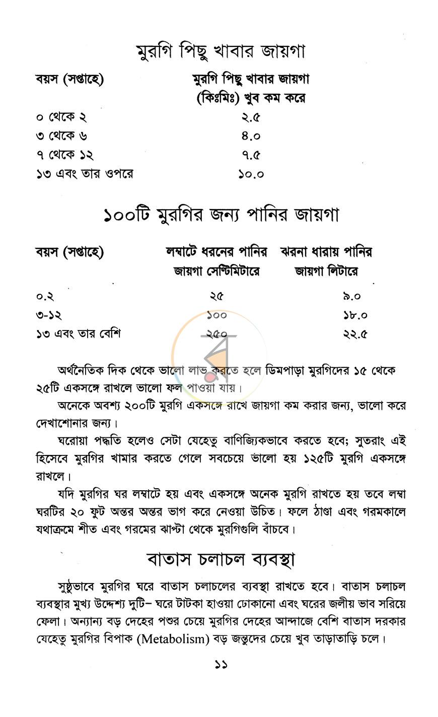 পাতা 10
