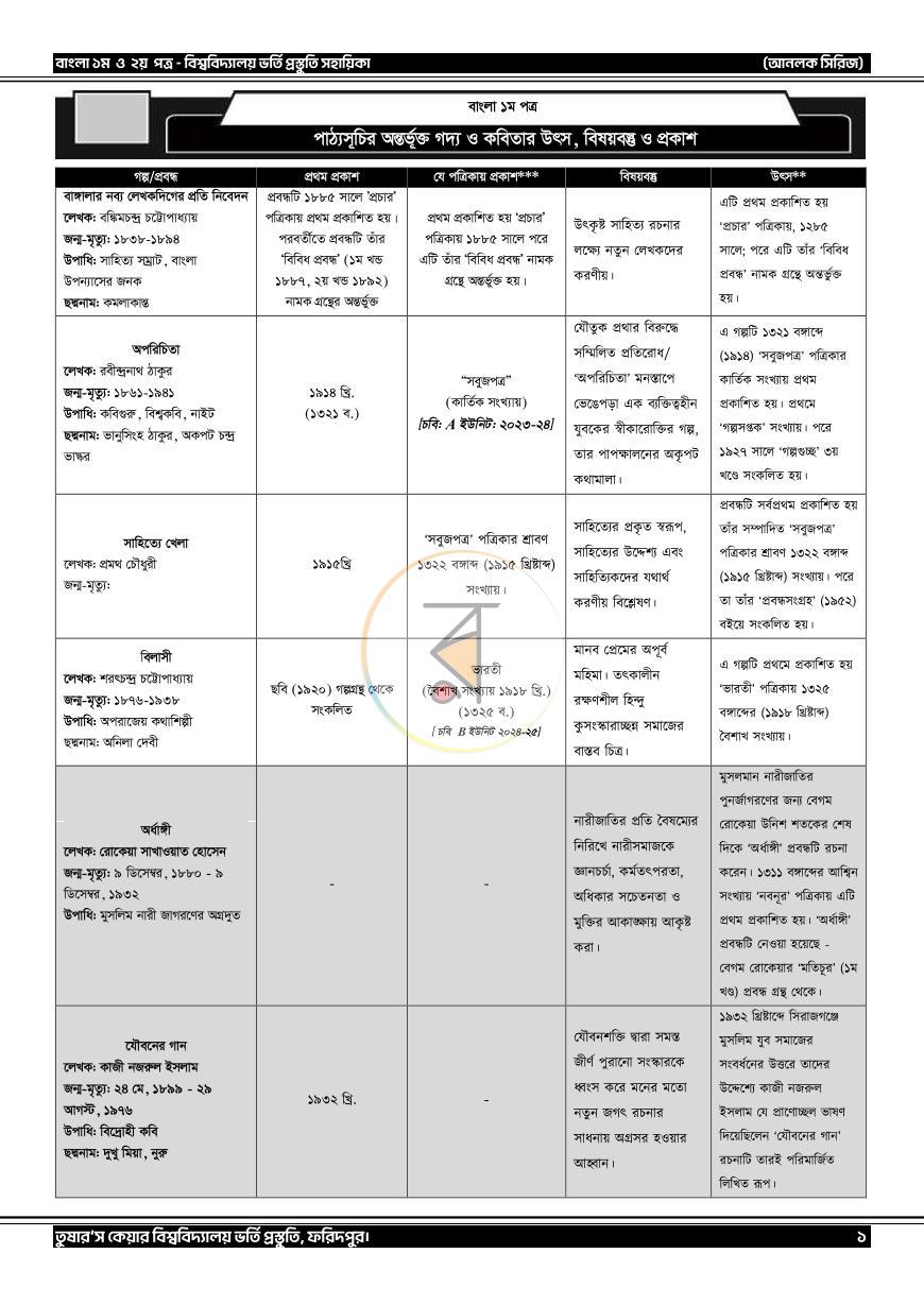 পাতা 3