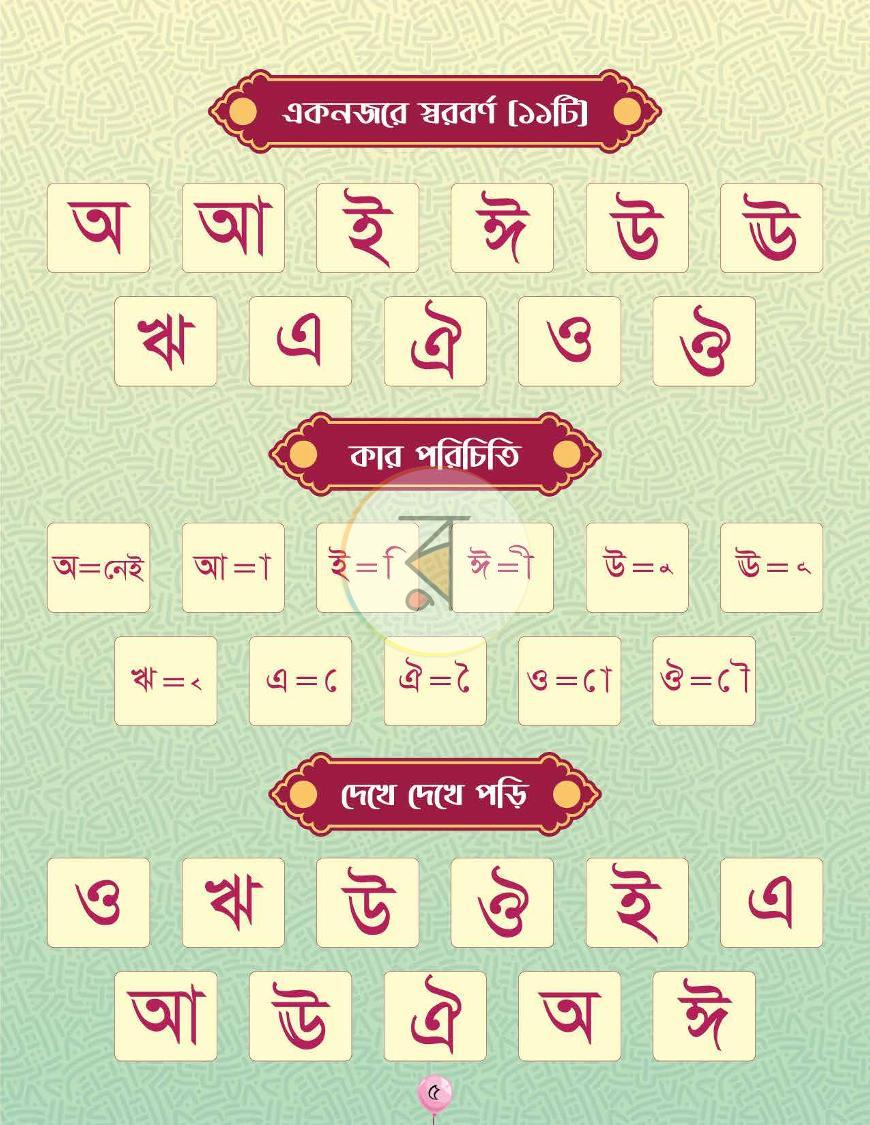 পাতা 4