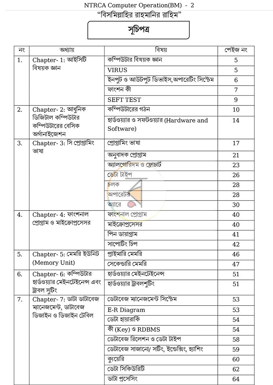 পাতা 1