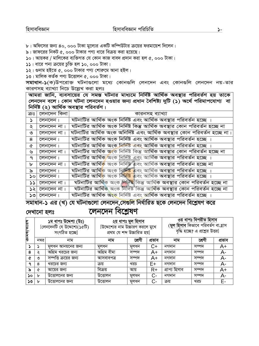 পাতা 14