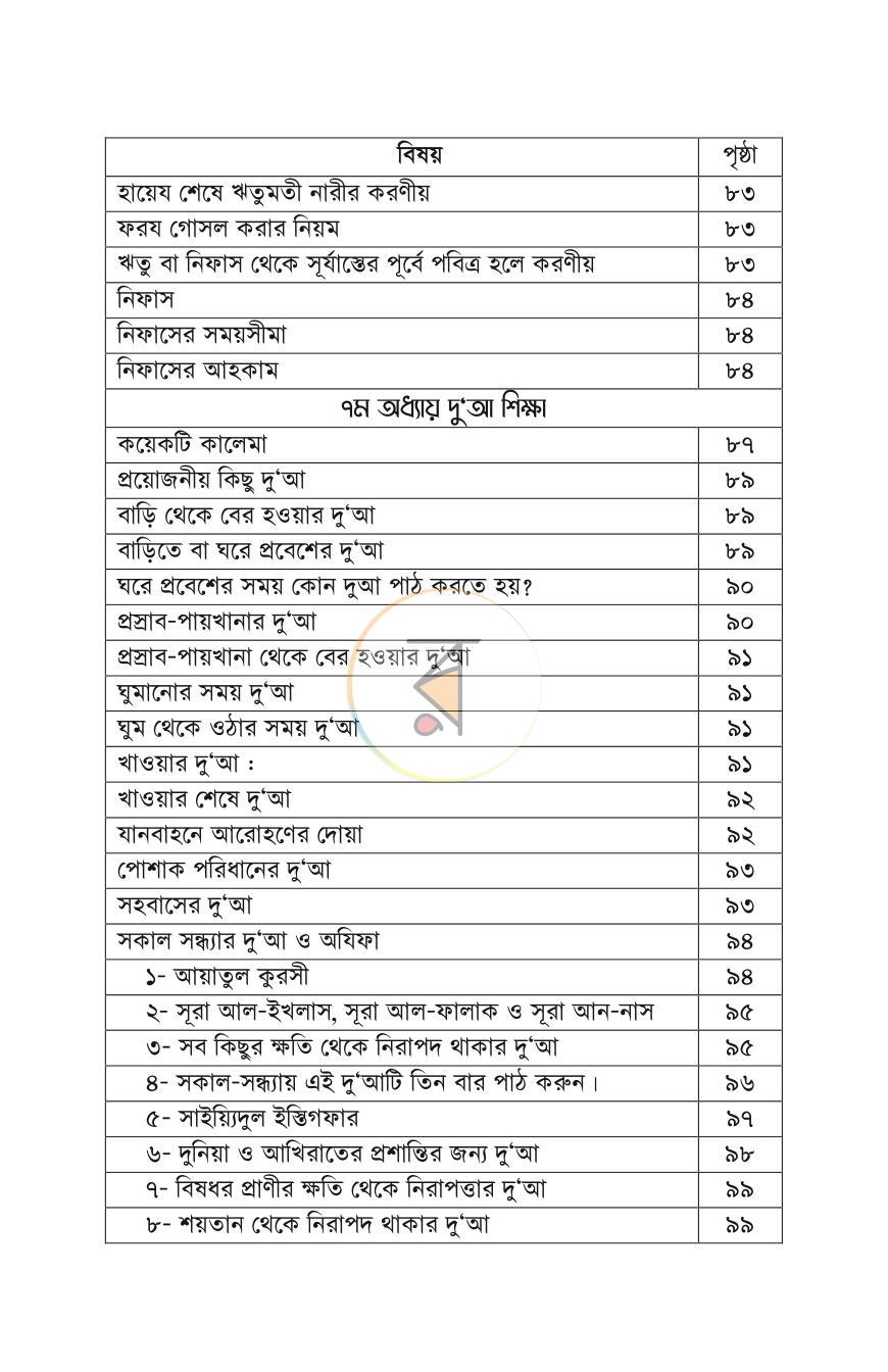 পাতা 9