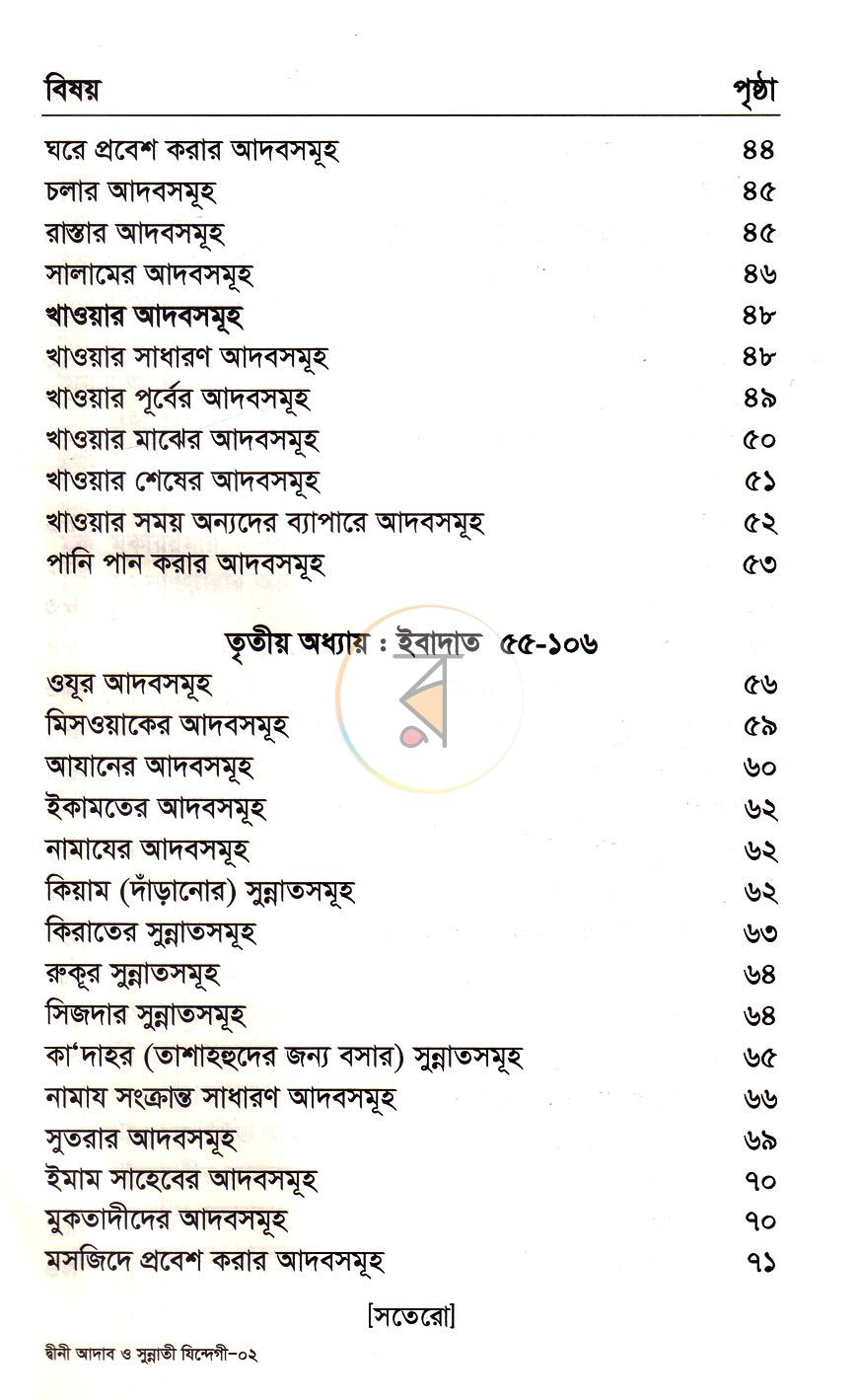 পাতা 12