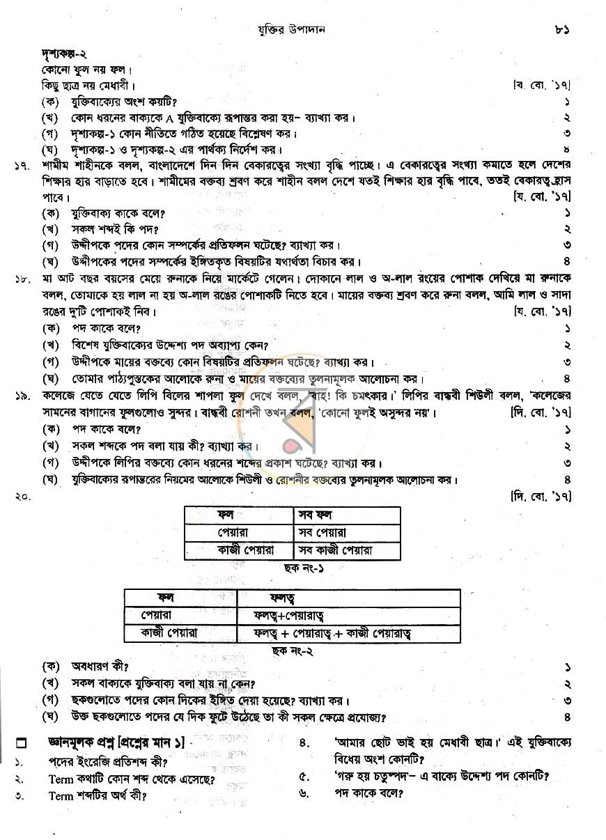 পাতা 15
