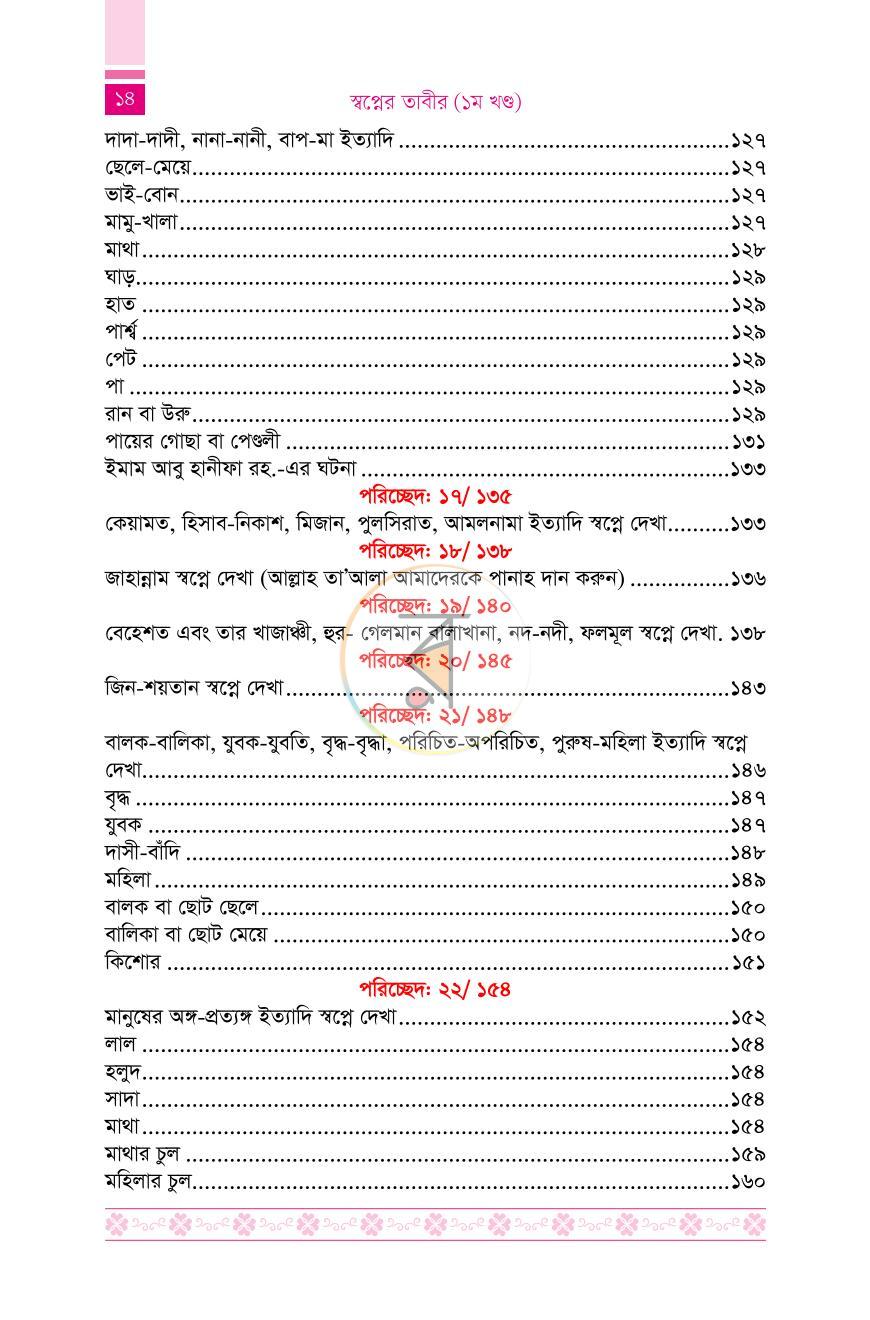পাতা 12