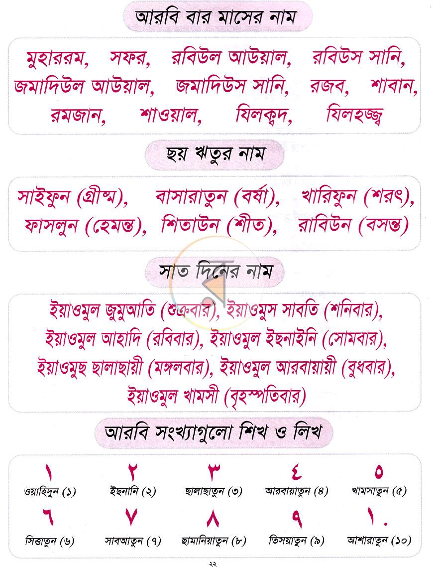 পাতা 6
