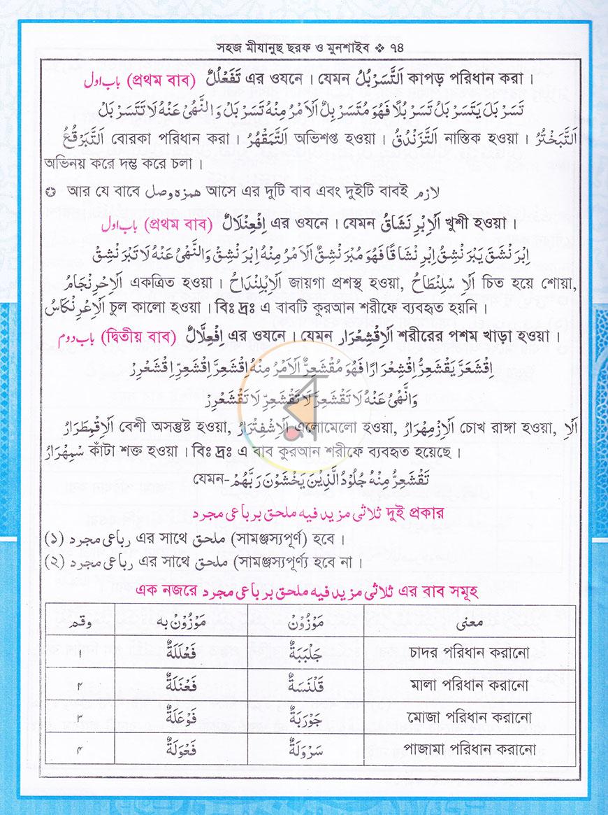 পাতা 11