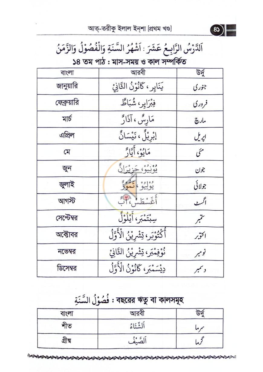 পাতা 9