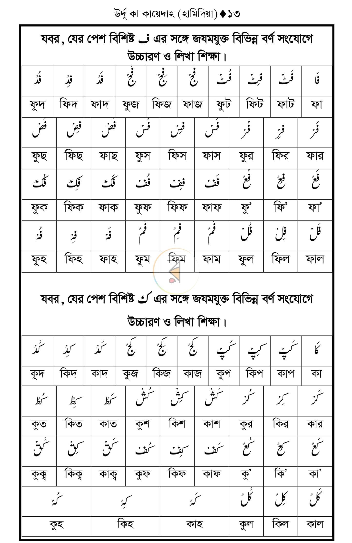 পাতা 12