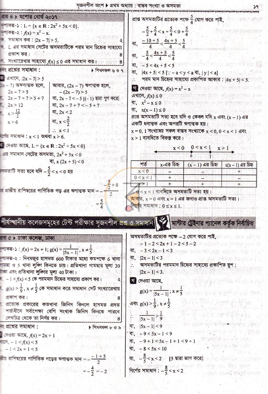 পাতা 12