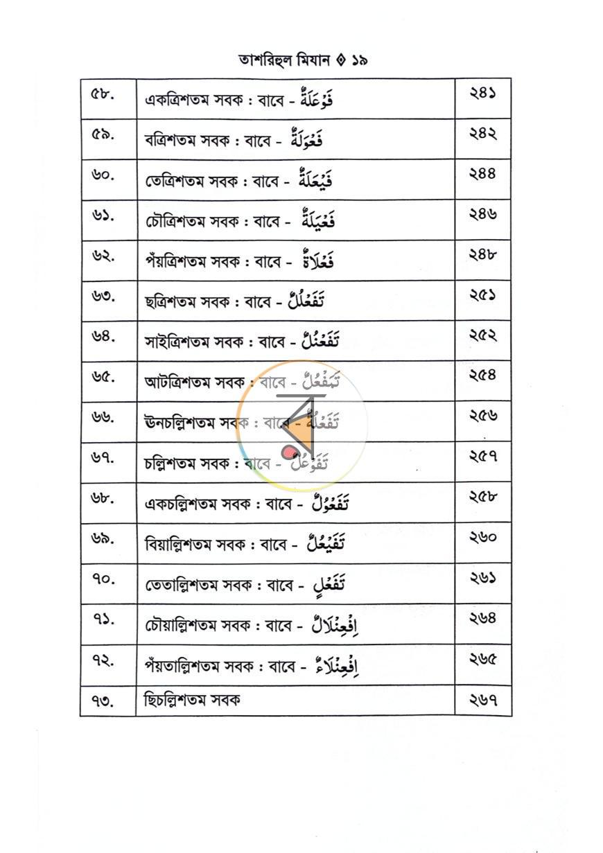 পাতা 7