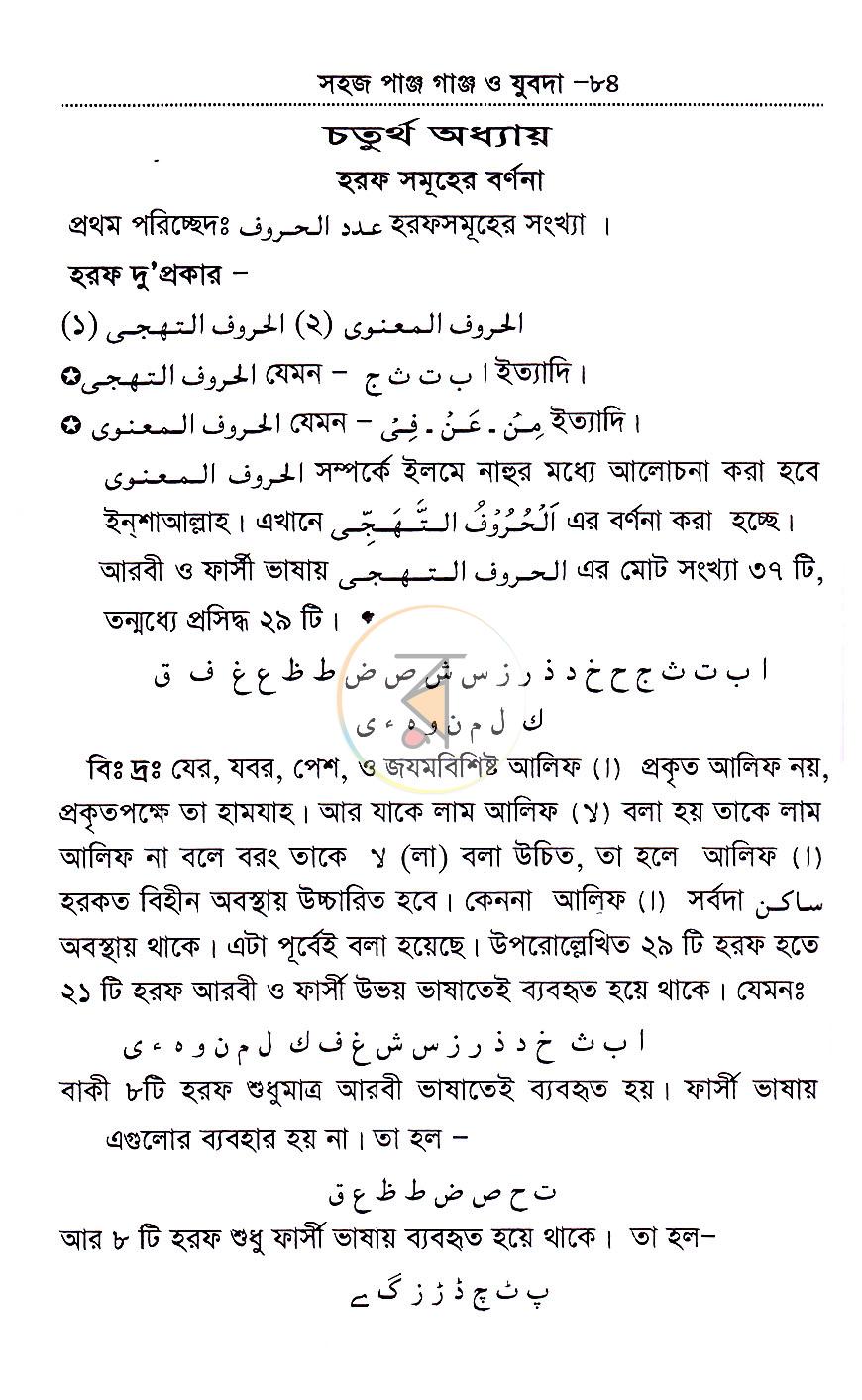 পাতা 12
