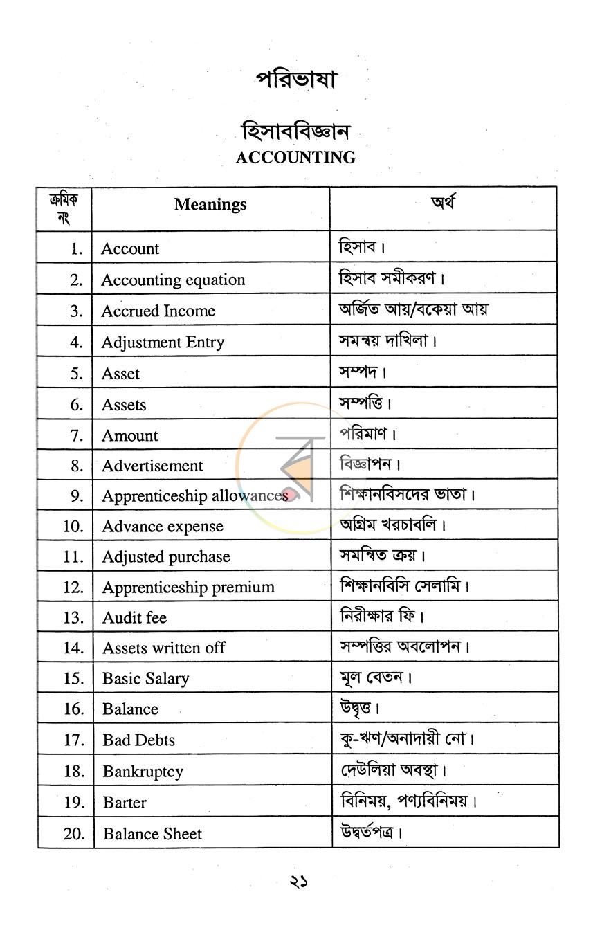 পাতা 5