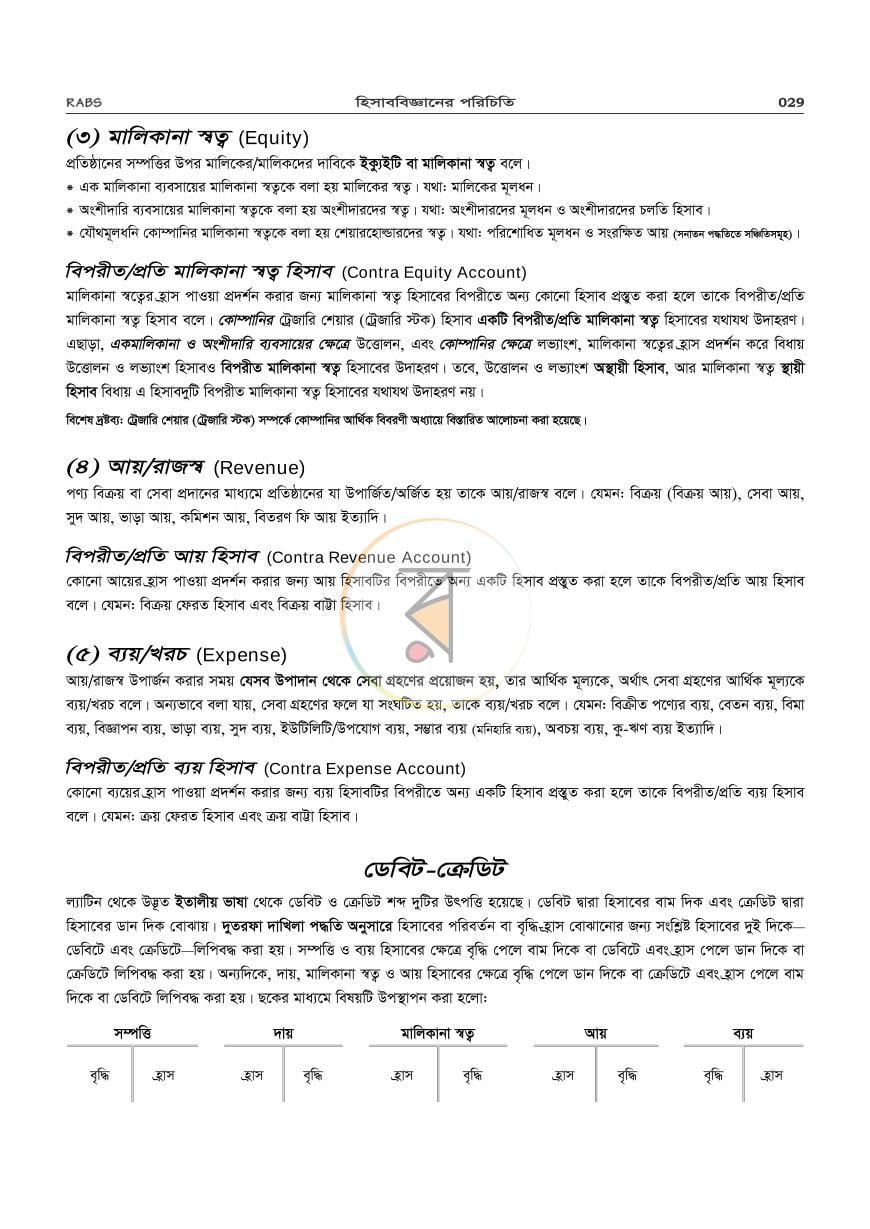 পাতা 27