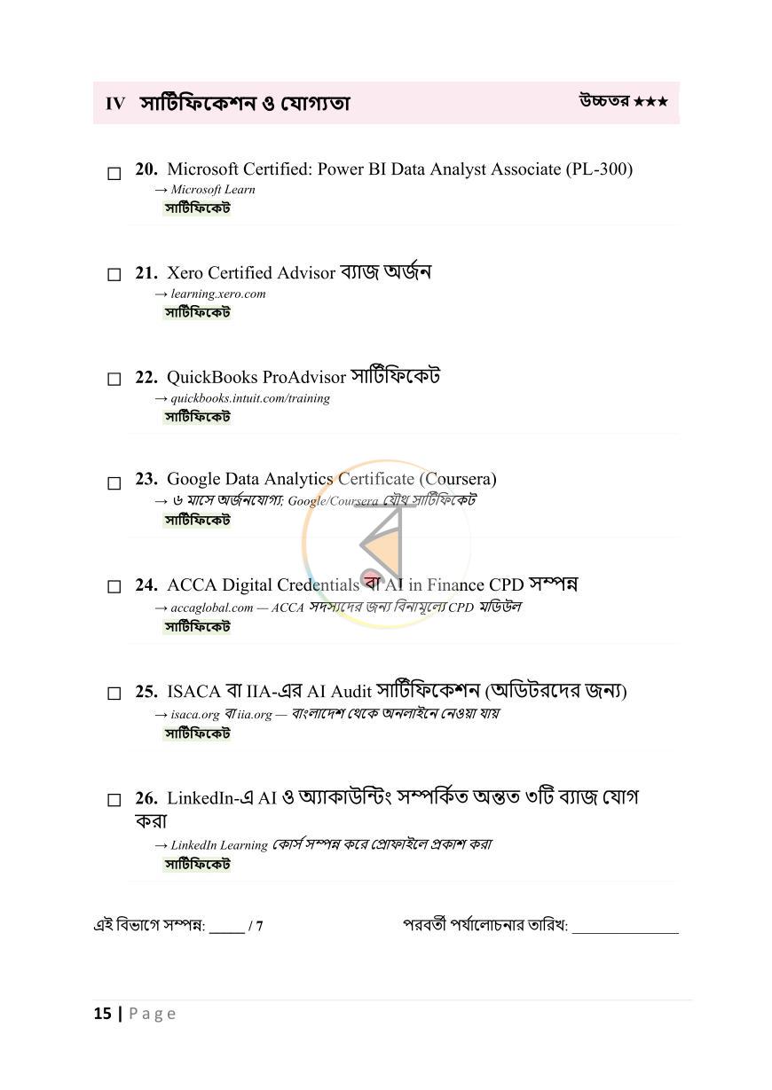পাতা 15