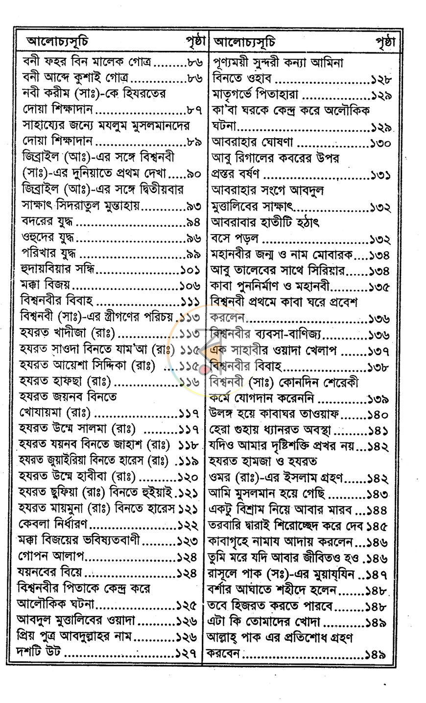 পাতা 3