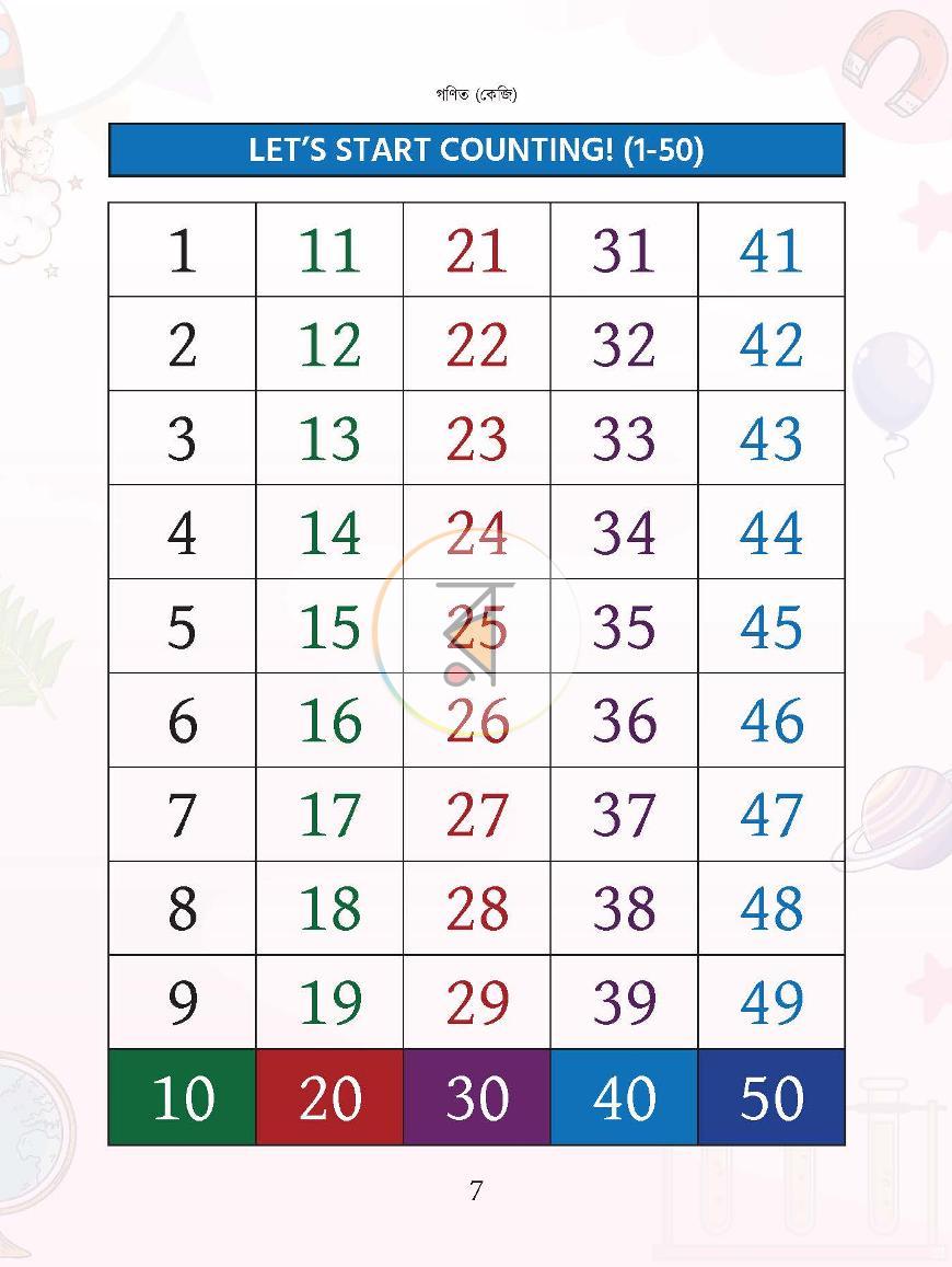 পাতা 6
