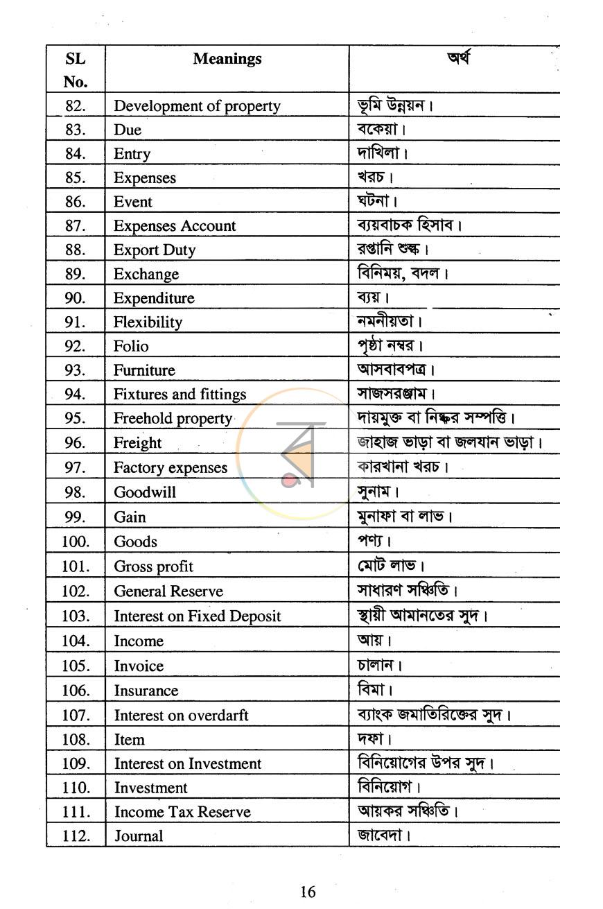 পাতা 7