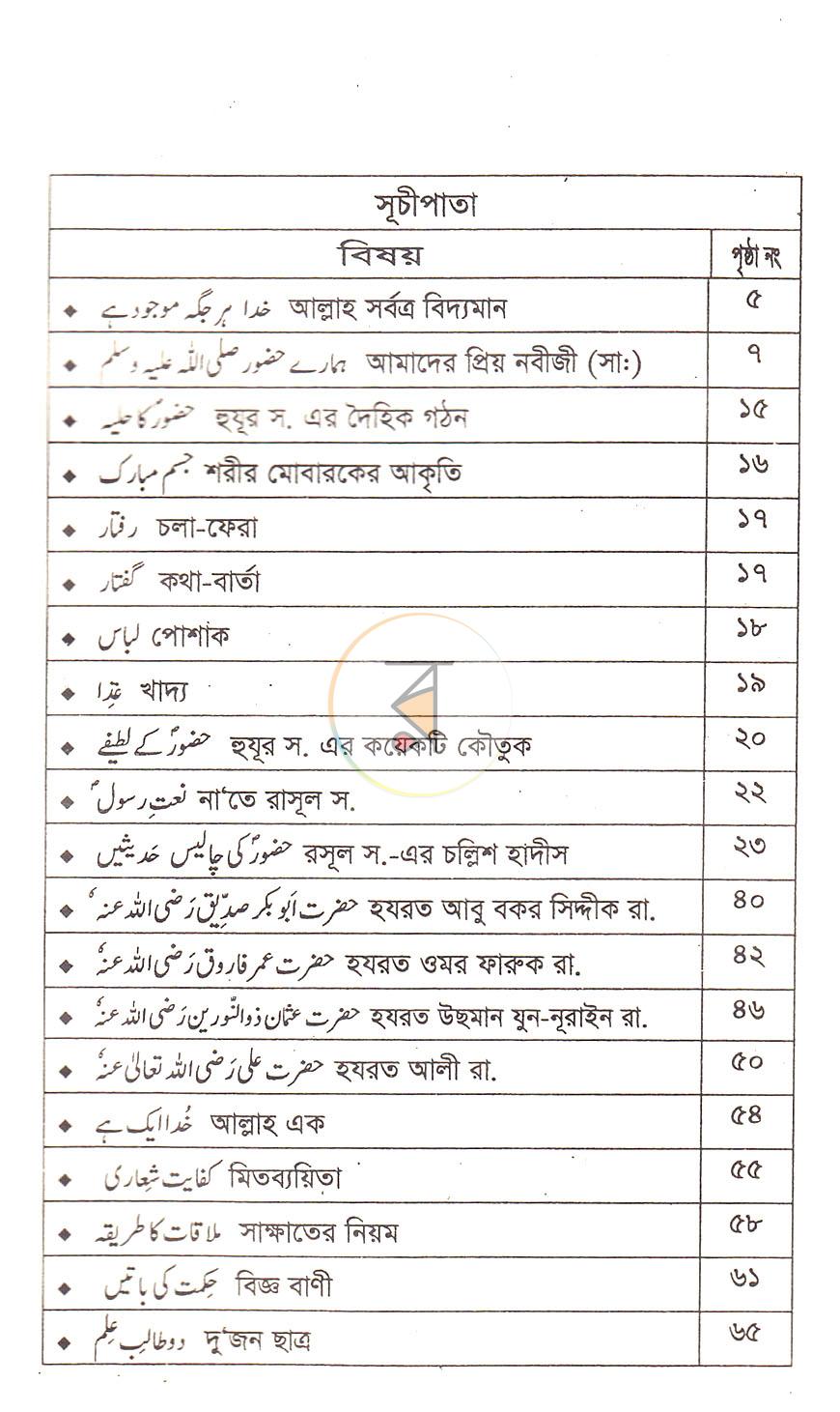 পাতা 2