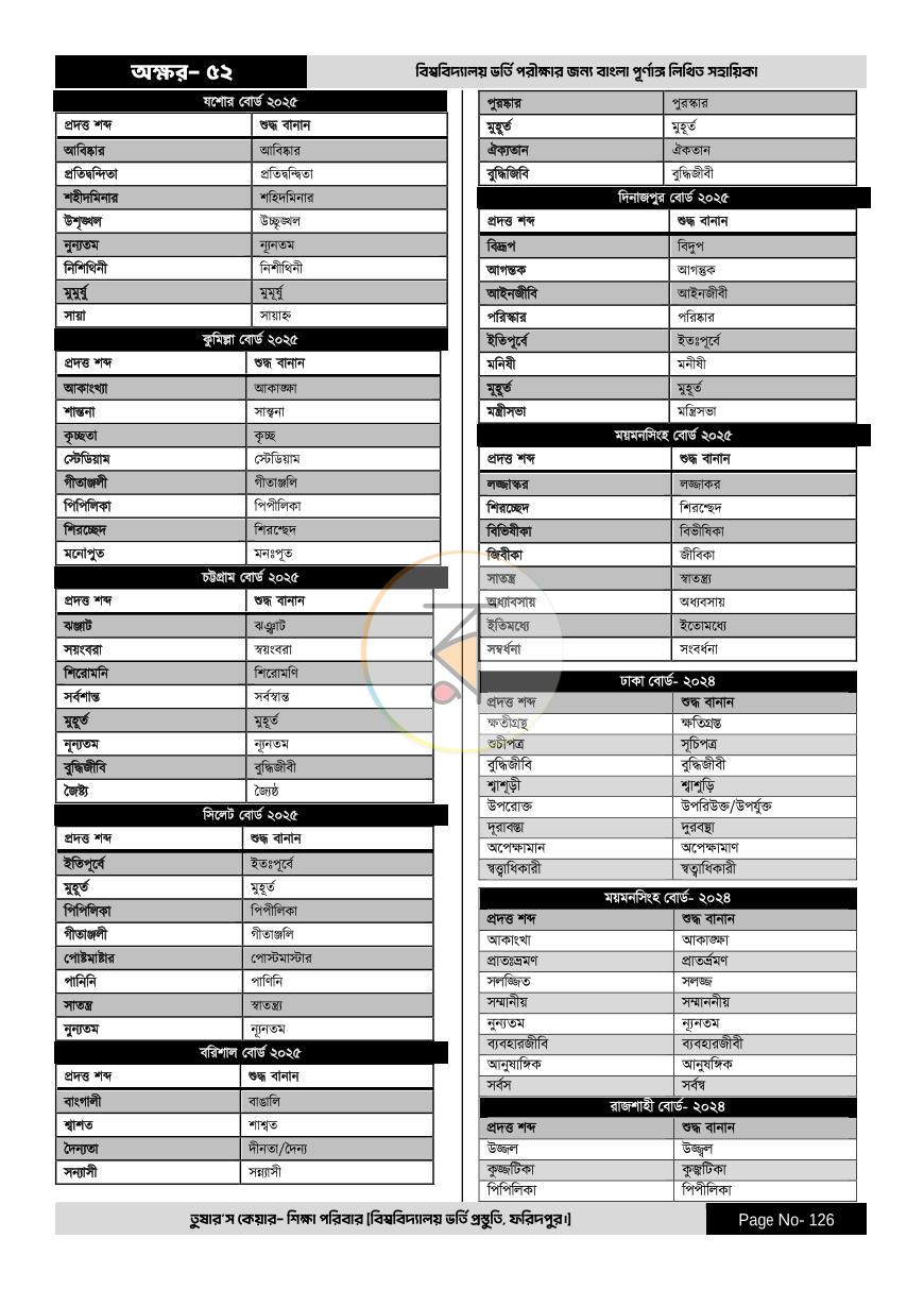 পাতা 126