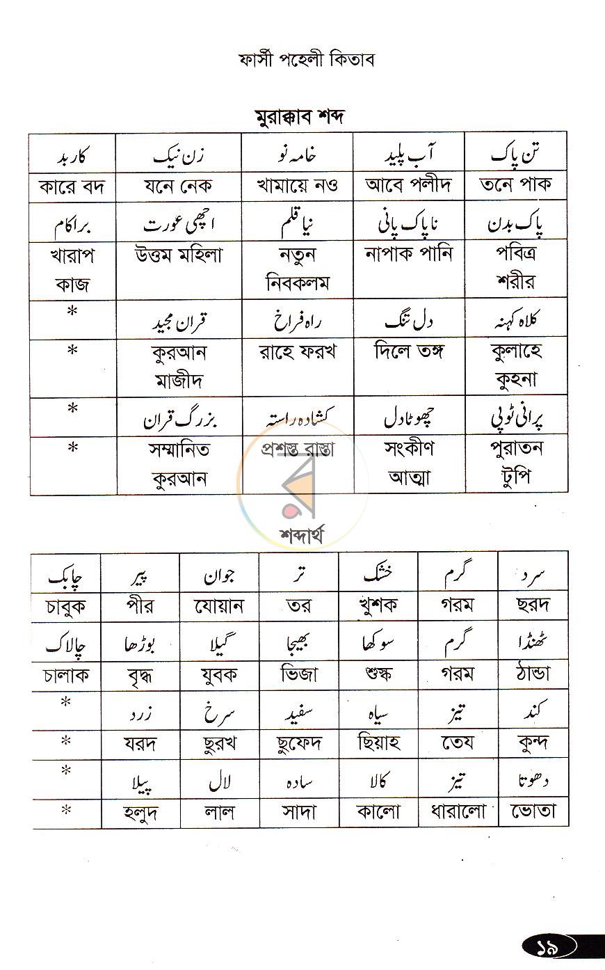 পাতা 7