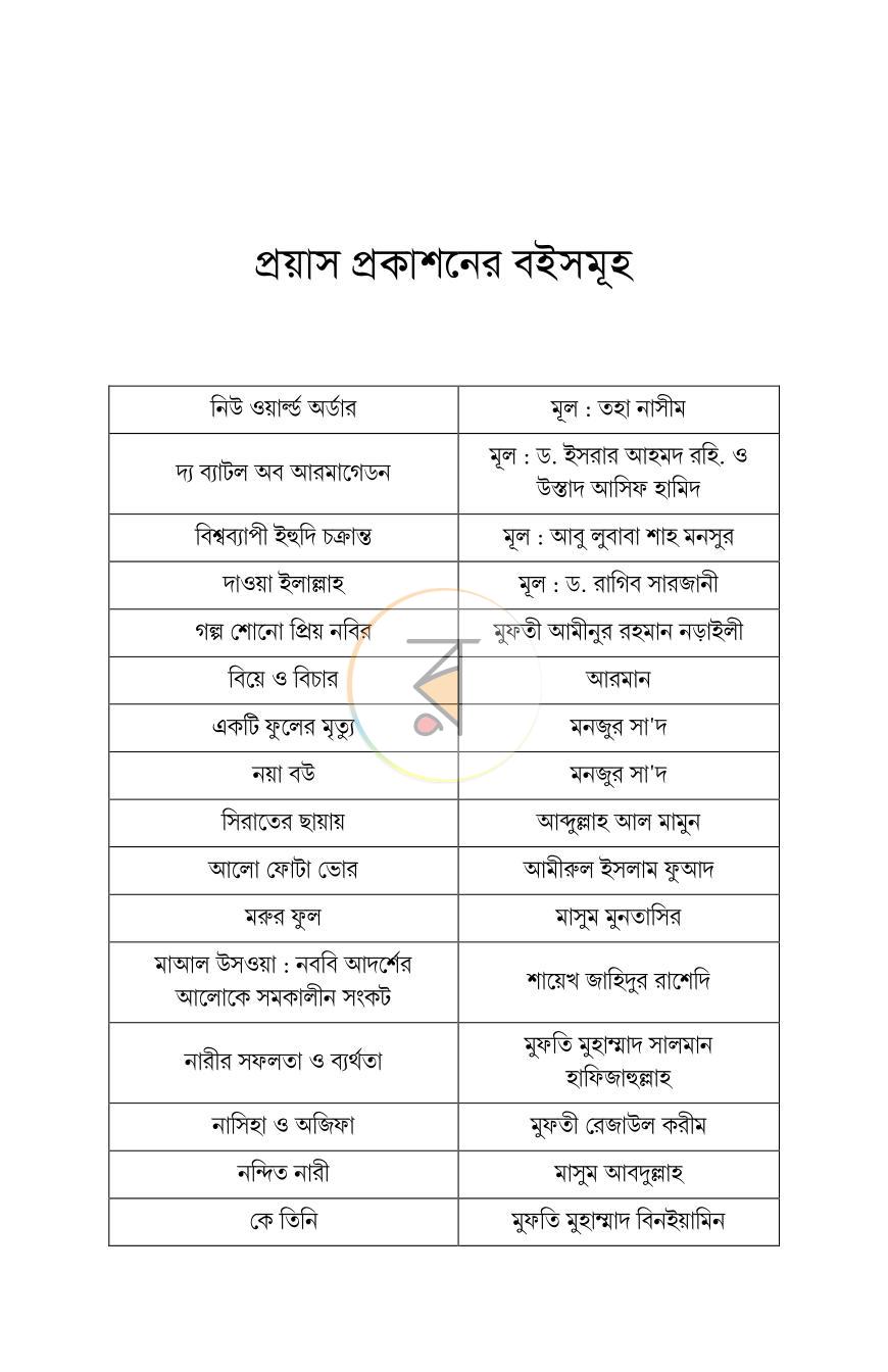 পাতা 17