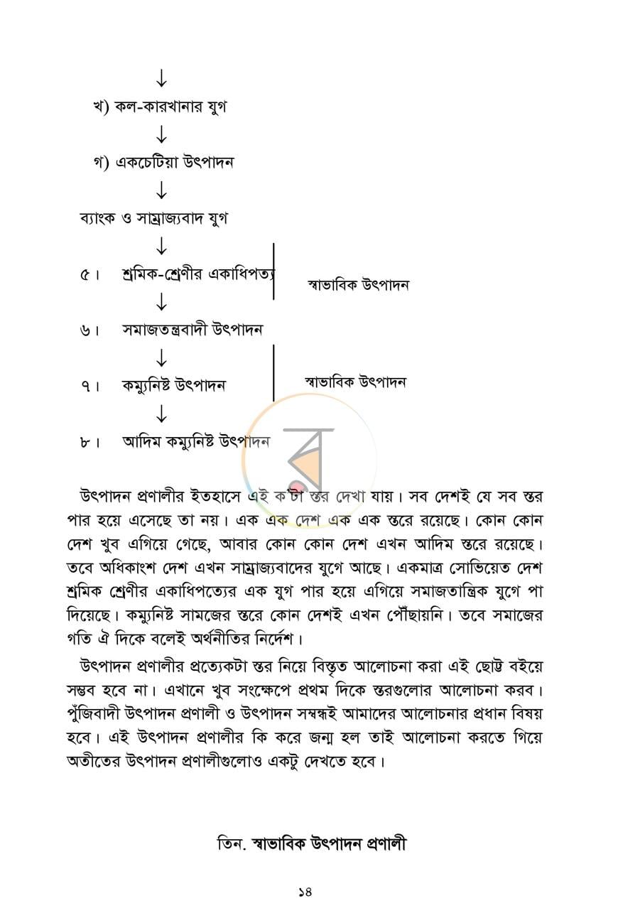 পাতা 11