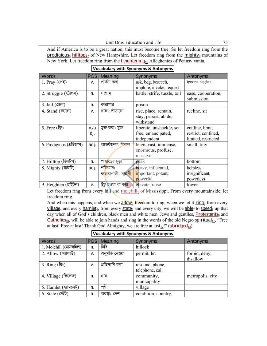 পাতা 75