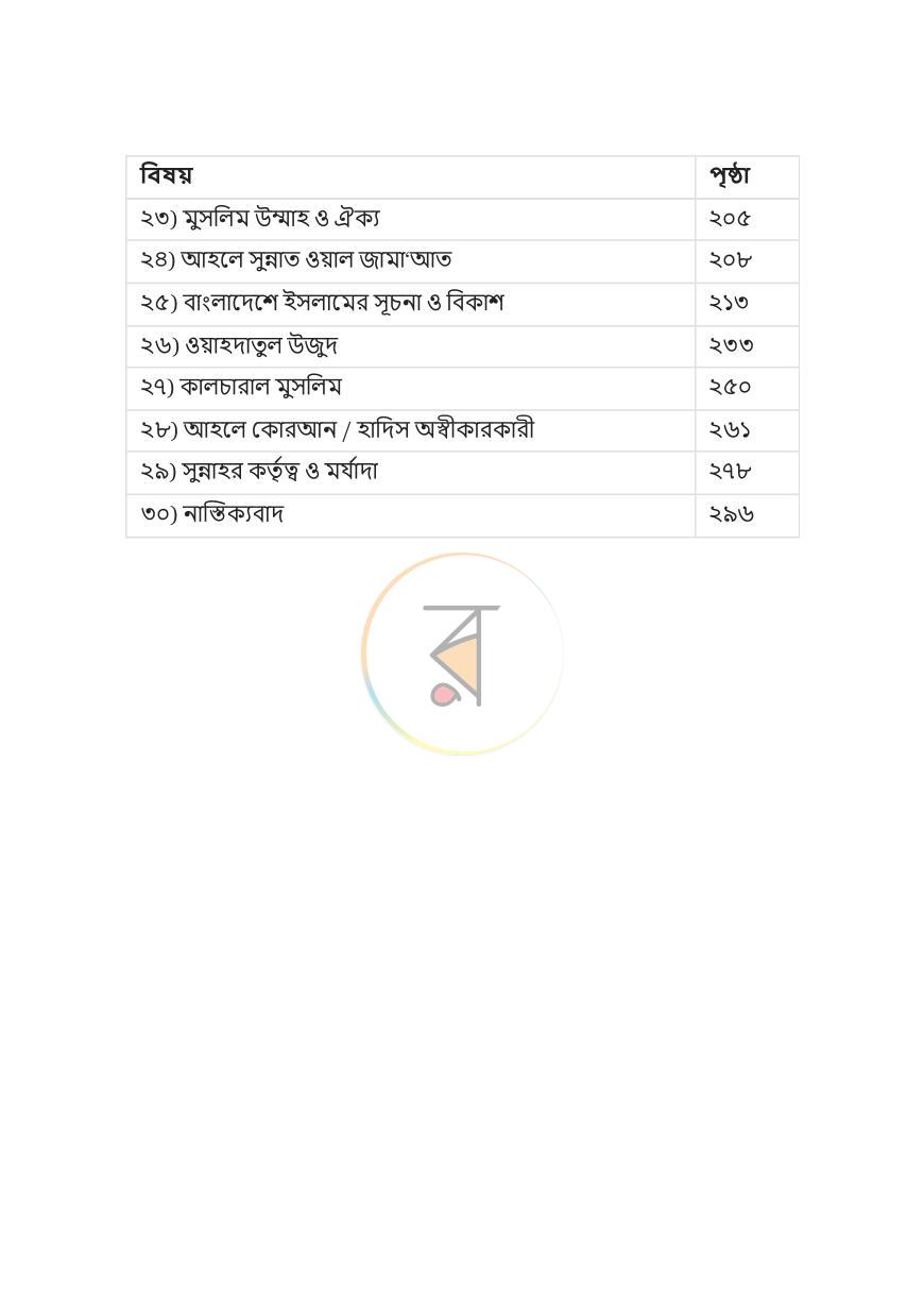 পাতা 6