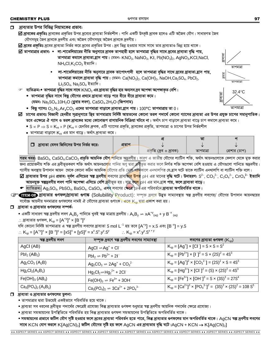 পাতা 47