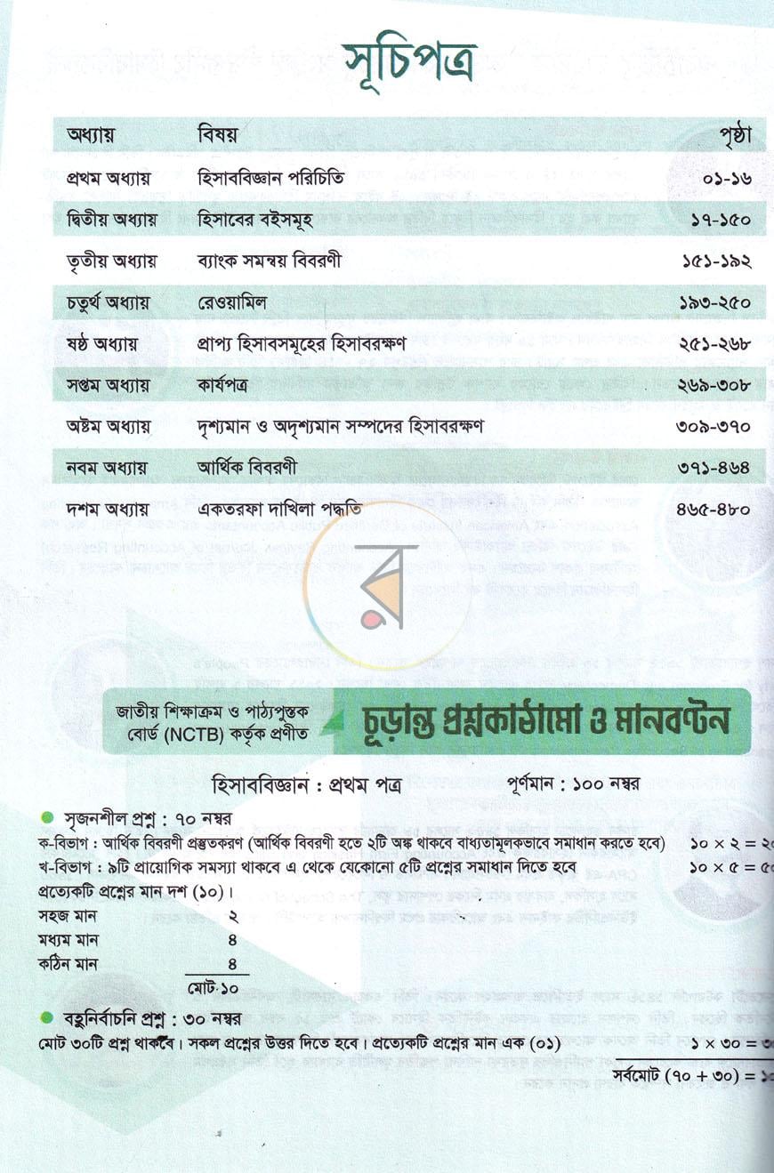 পাতা 2