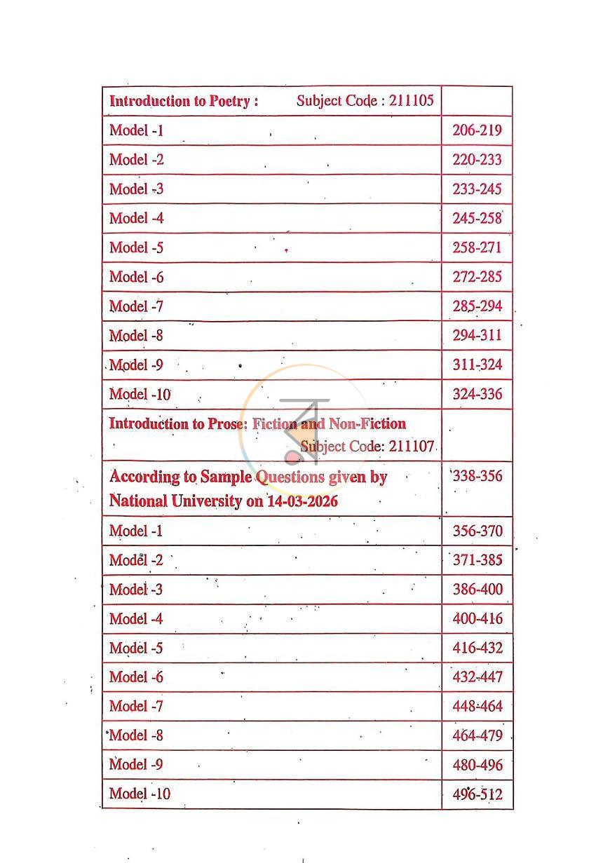 পাতা 2