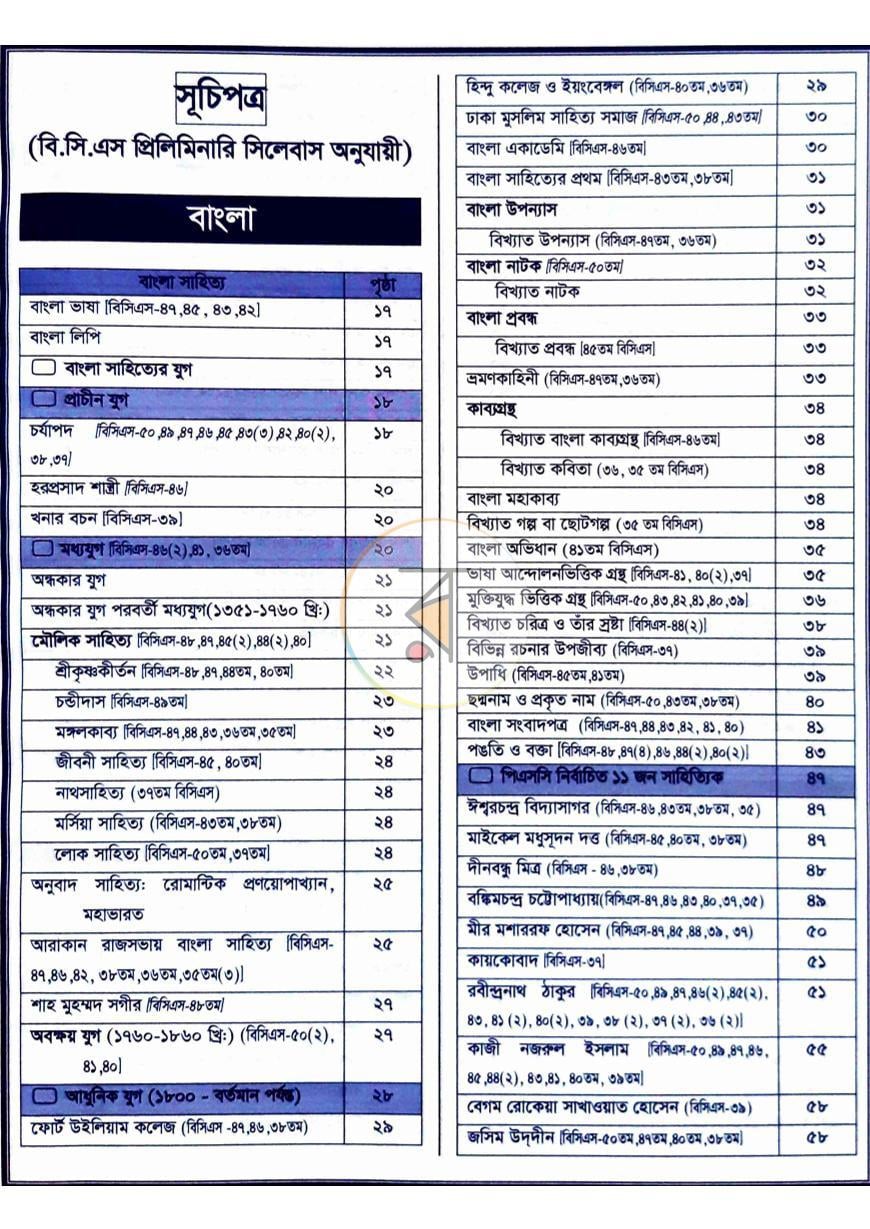 পাতা 2