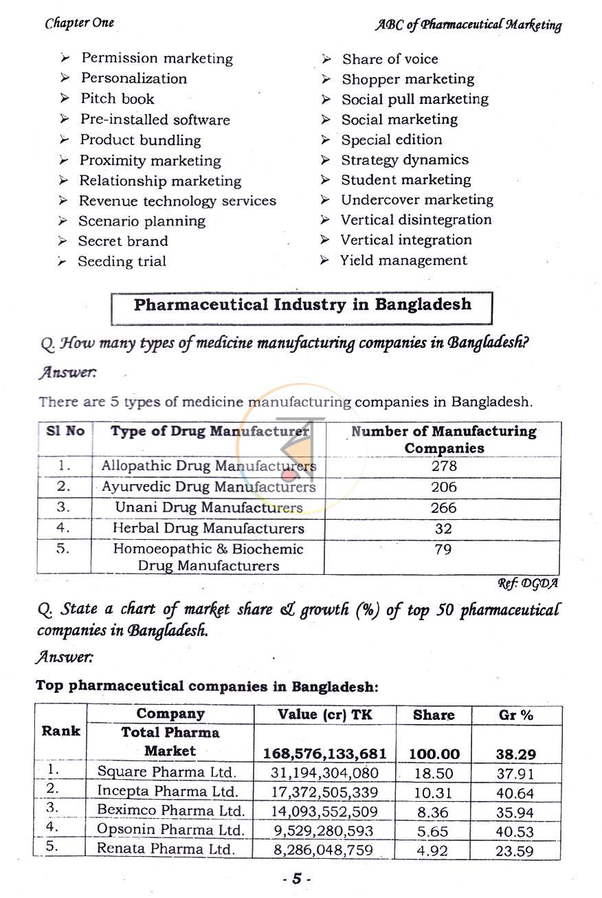 পাতা 12