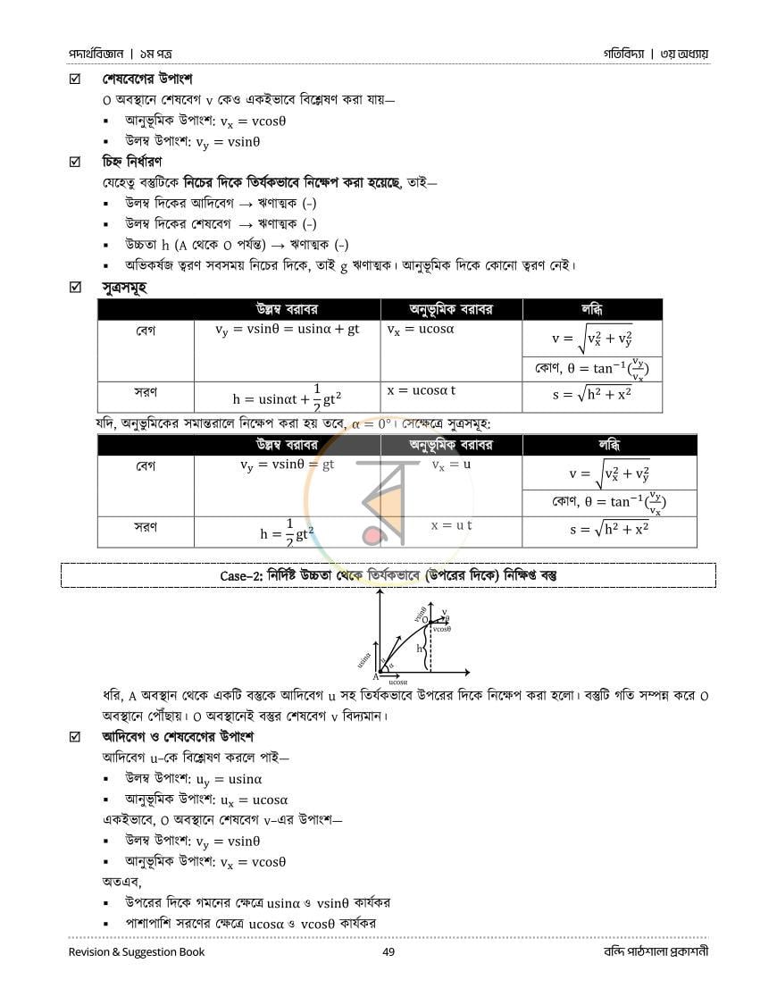 পাতা 9