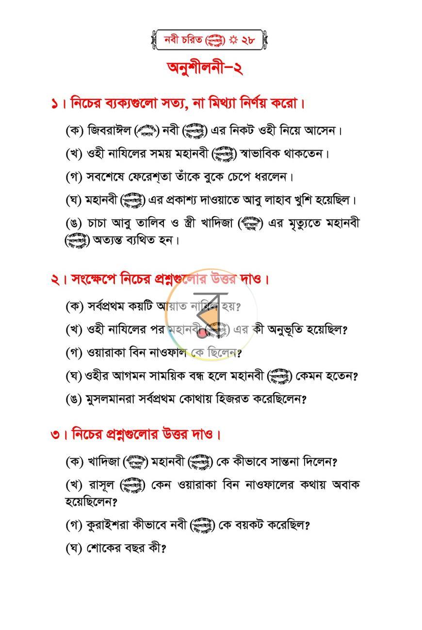 পাতা 25