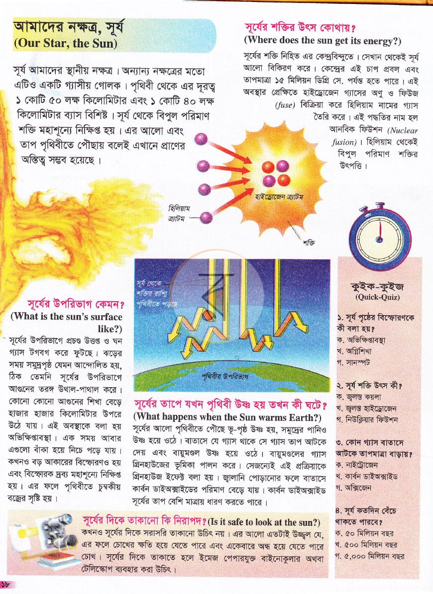 পাতা 11