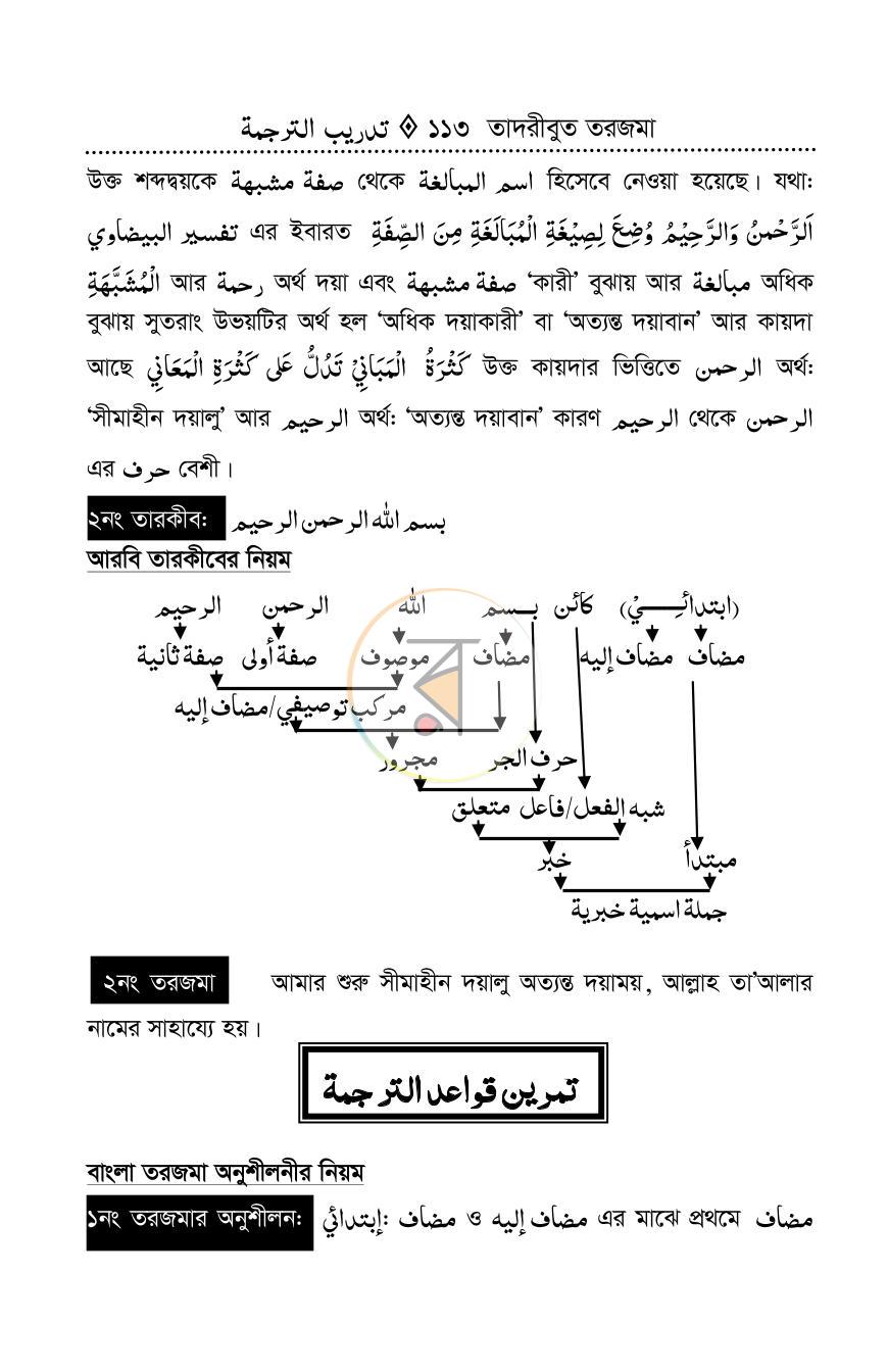 পাতা 31