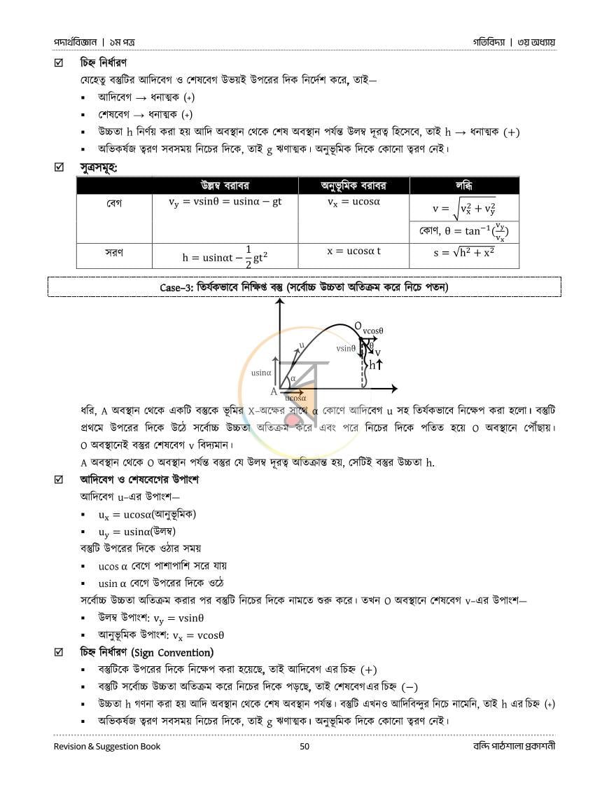 পাতা 10