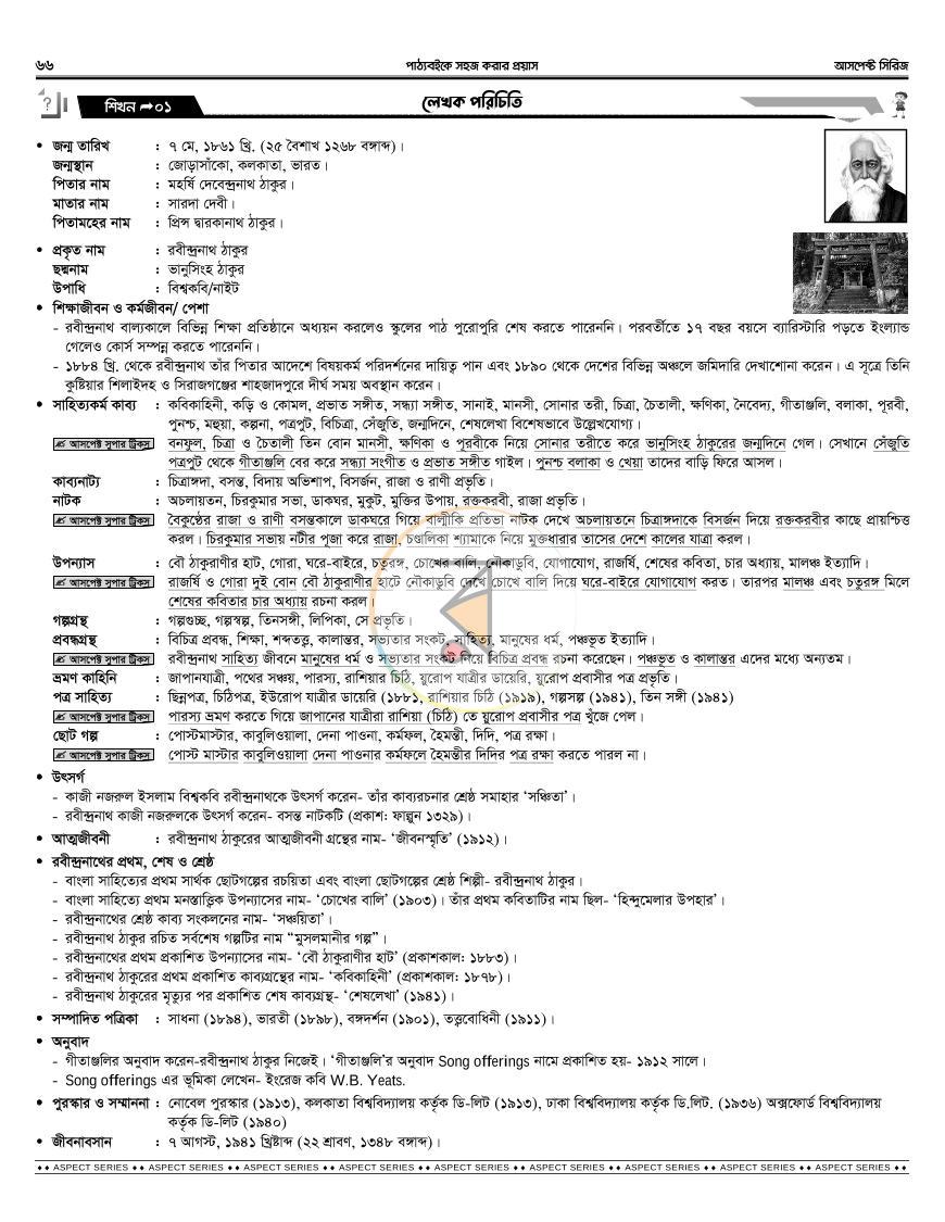 পাতা 22
