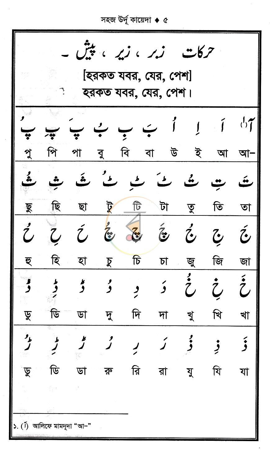 পাতা 4